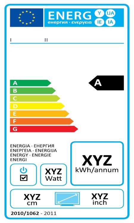 Energy Efficiency Labelling for Televisions A guide to the Commission