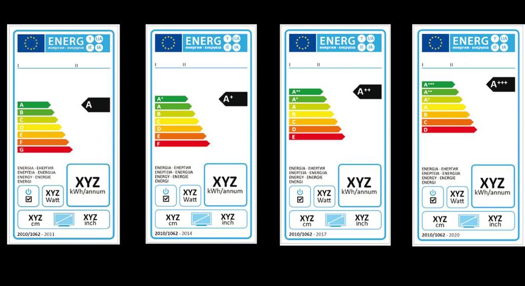 is apparent that the model number of the labelled product is included in the base model number written on the label and that the energy features and performance of all models covered are identical.