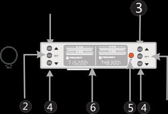 4 Receiver functions and features 1- Front panel: 1. "POWER" supply button: off/on. 2. Configuration "SET" button: receiver menu. 3. "UP" button: switch to next higher channel. 4.