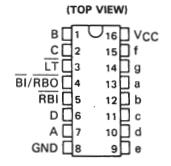 The 7447 BCD-to-seven-segment decoder, converts a BCD binary number to grounds for each of the 7 LED segments in the digit (see Figure 2).