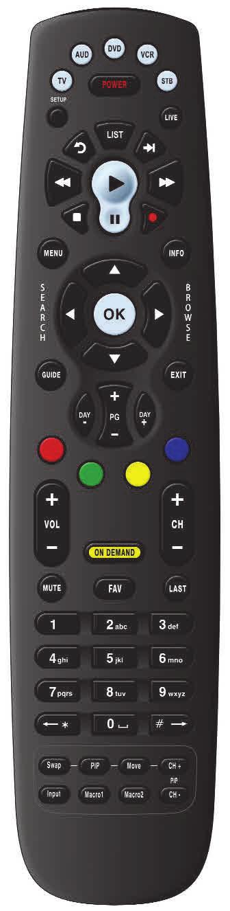 CONTROL THE REMOTE TV, AUD, DVD, VCR, STB Use one remote to control Setup Use for programming sequences of devices controlled by the remote.