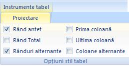 Modificarea opţiunilor de formatare ale stilurilor: 1. Clic oriunde în tabelul căruia i s-a asociat un stil de tabel 2.