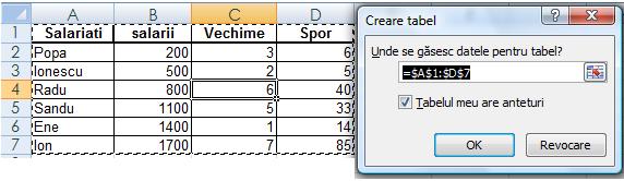 (tabul Insert grupul Tables butonul Table) 2. În caseta de dialog Creare tabel (Create Table), în caseta Unde se găsesc datele pentru tabel? (Where is the data for your table?