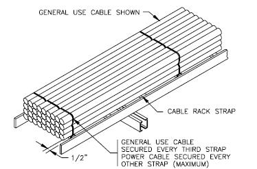 Fig. 13 Location of Cable Securing Stitches on Office Cable Racks Fig.