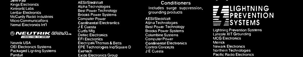 Electronics Electripak/Thomas & Betts EPE Technologies Inc/Square Exe'tech Exide Electronics Group FWT GC- Thorsen GE Wiring evices Hubbell/Wiring evice iv Indus -Tool