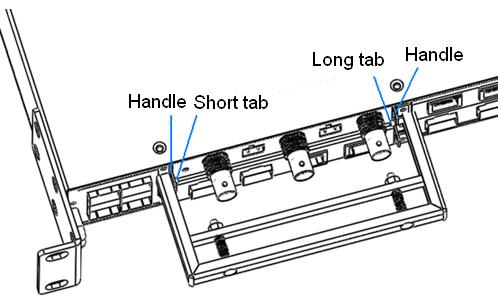 Figure 10 the Module Removal 3 Step 4: Grip the handle of puller; push the handle in the