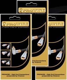 second placement PROWIRE presentation system