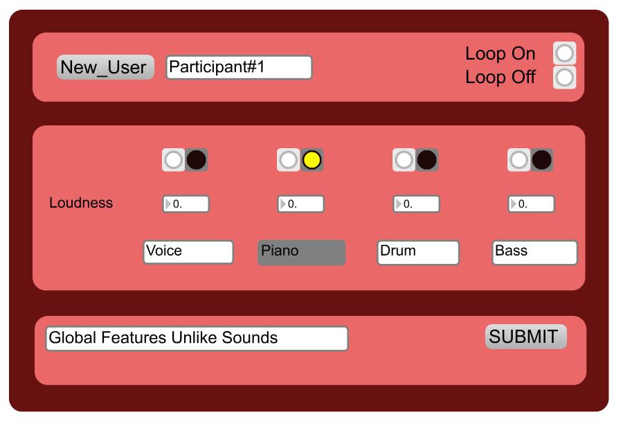 110 et al., 2011]. Figure 6.1: The test interface used in the loudness ratio experiment. The loudness ratios are entered in the number boxes above the sound-stream labels.