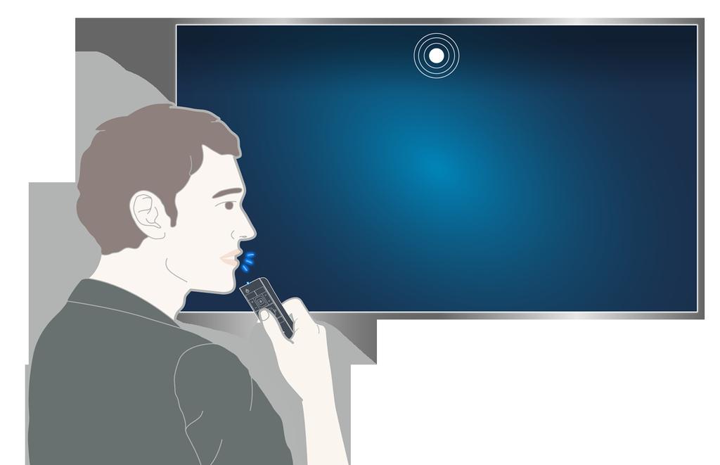 Controlling the TV with Your Voice MENU/123 Voice Recognition The Voice Recognition screen may differ from the image above, depending on the model.