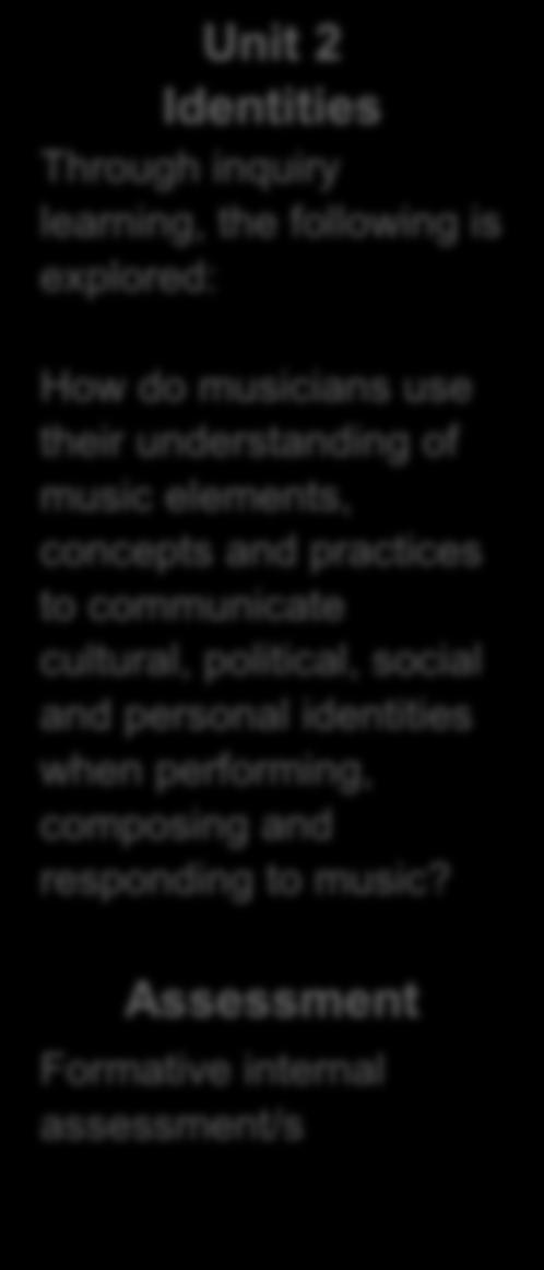 enable musicians to design music that communicates meaning through performance and composition?