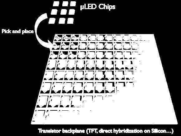 Small chip handling (<10 µm)? Accuracy?
