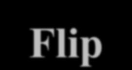 Flip-Flop Excitation Tables Present State Next State (t) (t+) F.F. Input D Present State Next State F.F. Input (t) (t+) J K