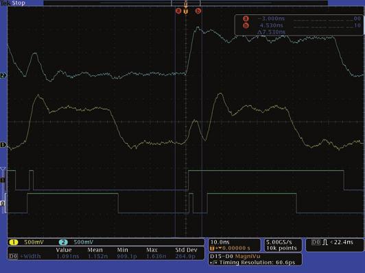 Application Note D Input 74F74 Q Output Clock Clock D Input Figure 14. Rising edge crosstalk between two LVPECL signals causing glitches. Q Output Figure 15. 74F74 D-Flip-Flop.