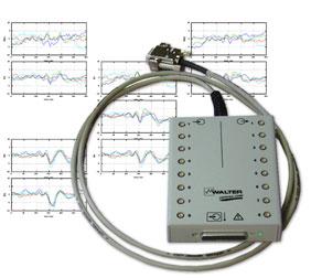 PL-700 Two combined PL-351 headboxes for improved clinical productivity developed both for the Neurological and ENT/Sleep approach. You may either record 64 EEG channels ref.