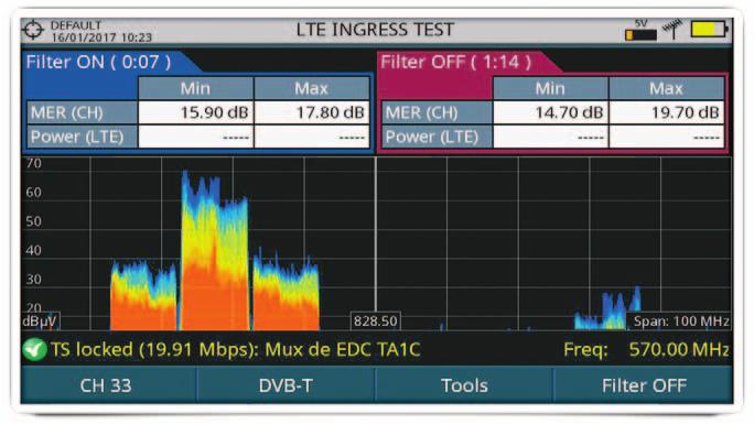 Dynamic echoes A must-have utility for testing DVB-T,