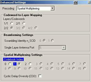 the Precoding (example: Spatial Multiplexing), the codeword to layer mapping (example 2/2) and the used