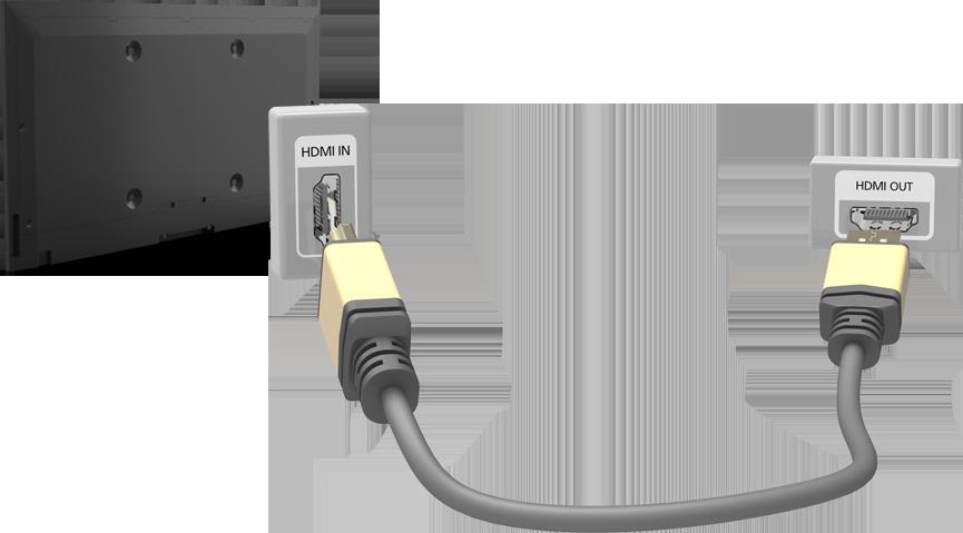 Connecting Through the HDMI Port For an HDMI connection, we recommend one of the following HDMI cable types: High-Speed HDMI Cable High-Speed HDMI Cable with Ethernet Use an HDMI cable with a