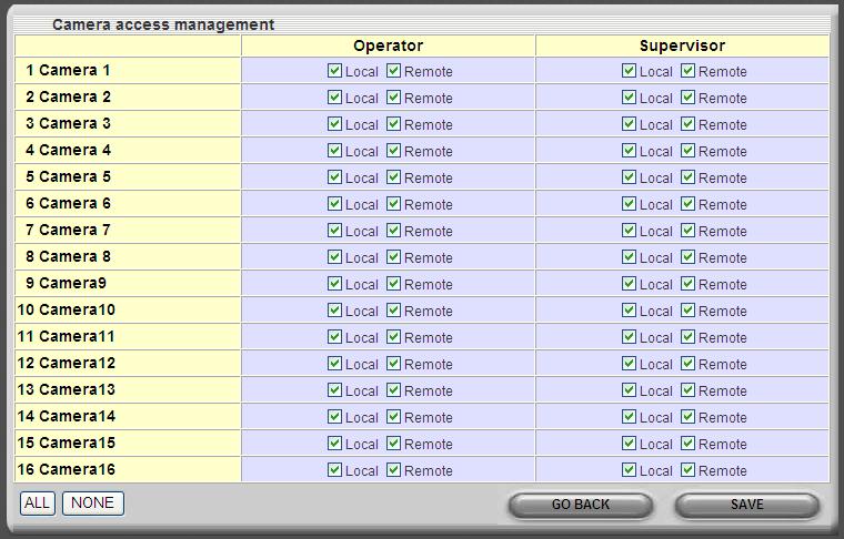 Camera access settings configuration It is possible to limit the camera access for the Operator and Supervisor users, both local and remote.