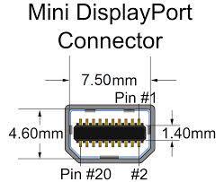3.2. Connecting video signal Video Grabber has two DisplayPort connectors, one for input and one for output video signal. Connect source signal to Video Input, and display to Video Output.