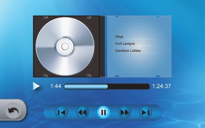 Memory Drive Display 6. The Music Playback screen appears.