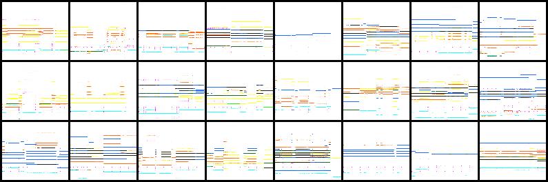 (a) original piano-rolls (before binarization) (b) binarized piano-rolls Figure 13: Randomly-chosen generated piano-rolls for the composer