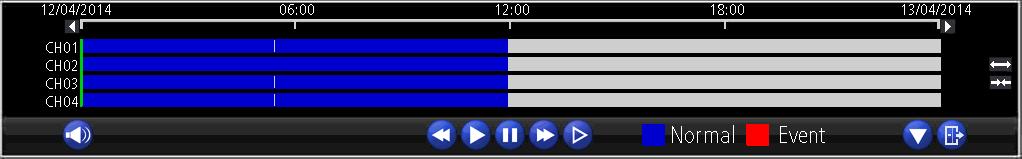 Understanding the Playback Interface Audio on/off: Select to open or close the audio; Fast backwards: Select to rewind recording files at the speed of x2, x4, x8, and x16; Play; Select to return to