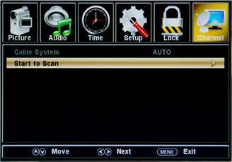 If you select Cable as input signal in Antenna item, it allows you to select Cable System among: Auto, STD, IRC and HRC.