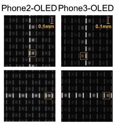 com/arena-oled-displays/ ( nice image but poor information on this site) 2017 MFMER slide-17 OLED Display Image Formation fixed pixel matrix Each pixel is a separate emissive element (OLED),