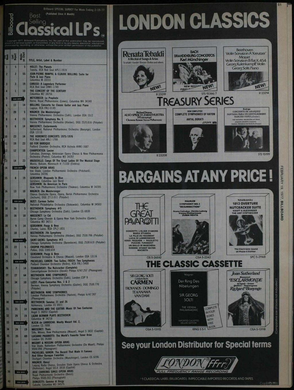 51 7- Best Billboard SPECAL SURVEY For Week Ending 2/19 +77 (Pubkshed Once A Month) Selling Classical LPs, Gopynphl 1977. Brlbaard Publications. nc No Part of his publecalren may De reproduced.