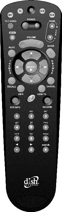 Note: This remote control shown here is for example only.