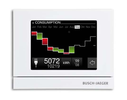 0073-1-7703 Rev. 02 05.2011 KNX Technical Reference Manual Busch-EnergyControl 6762-500 Efficiency with a future Less consumption and fewer costs pay off for people and the environment.