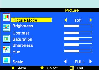 4. The OSD Menus 4.1. OSD Adjustment in ATV mode VIDEO menu options Press the MENU button on the front panel or on the remote control to display the main menu. 1.
