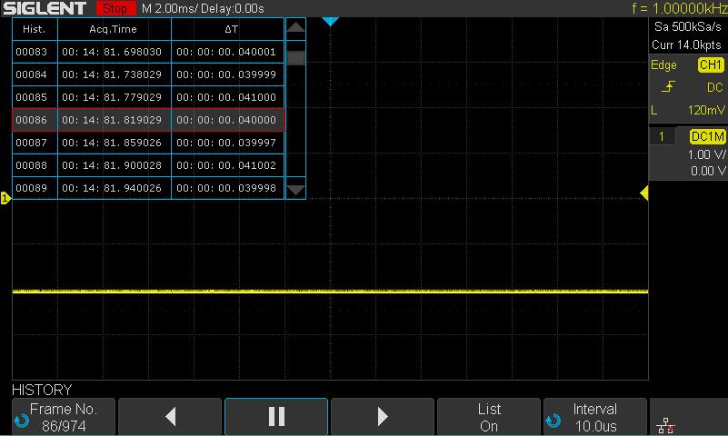 To Use the History Function The history function can record the waveforms of the input channels before press the Run/Stop button.