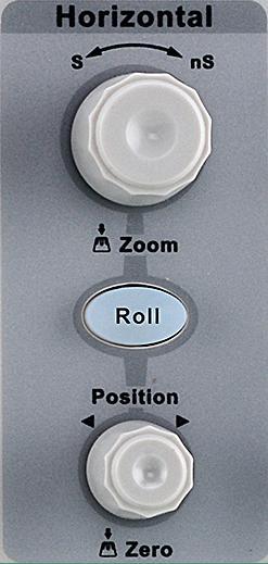 Front Panel Function Overview Horizontal : Quickly enter the roll mode. The timebase range is from 50mS/div to 100S/div. Horizontal Position Knob : adjust horizontal position.
