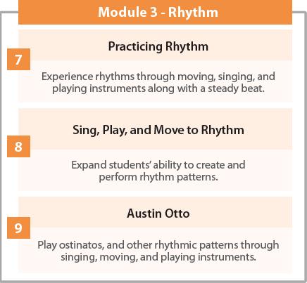 MU.1.S.3.4 Match simple aural rhythm patterns in duple meter with written patterns. MU.1.F.3.1 Demonstrate appropriate manners and teamwork necessary for success in a music classroom. #MU.