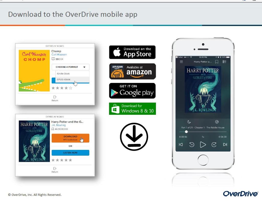 Get the Overdrive app for your mobile device Kindle Fire tablets can install OverDriveapp or use OverDriveRead. How do I get started? Have your Dare County Library card and PIN available.