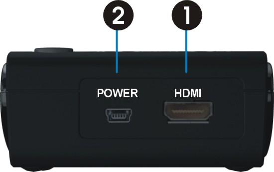 2.2 Overview BV- 1222T (TX): PC to TV Transmitter Main Unit Back Panel HDMI IN Connect Transmitter to PC or Notebook that have an HDMI port using a provided HDMI cable.