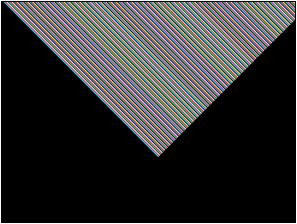 The output image is a shifted version of the input image. The input is Figure 8-15 (a) shifted 160 pixels to the right in this image.