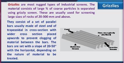 (Refer Slide Time: 02:35) So if you see this is the view of grizzly, they consist of set of parallel bar usually made of steel and of trapezoidal in cross-section where wider section is placed at the