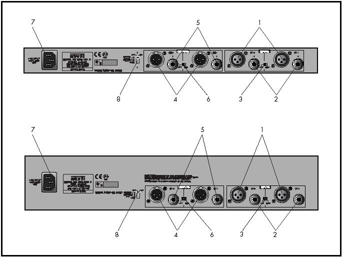 Rear Panel Controls 1. XLR Input Connectors Balanced three-pin XLR connectors. 2. TRS Input Connectors Balanced three-conductor 1/4" TRS connectors. 3.