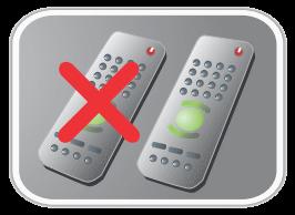 Benefits of the Module For PayTV