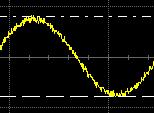 W AVES URFER 400 S ERIES CURSOR TYPES Horizontal (Time) Horizontal (Time) cursors are moved horizontally along the waveform.