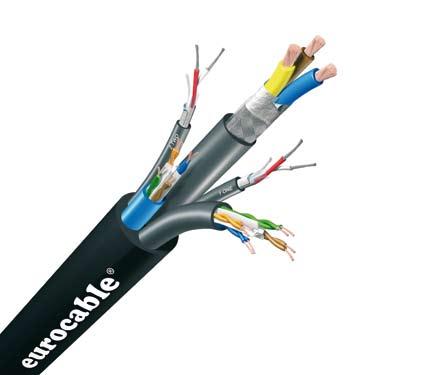 Multisignal CAT 6, Audio and Power eurocable eurocable 2CAT6SF 12/3 AD2, specifically designed to answer the growing needs to run different signals over one cable.