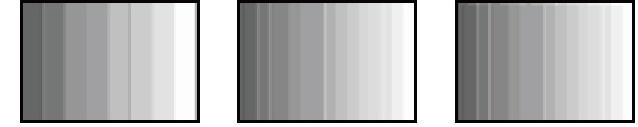 Gray Scale The Gray scale pattern is used to locate non-linearity in a video amplifier. Nonlinearity results in compression of the white level and a loss of high frequency detail.