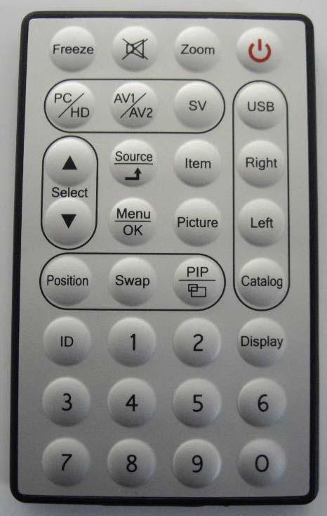 1. IR remote control (1). Power: Press this button to turn the monitor on/off. (2). Zoom: Press this button to toggle between the different picture formats: Full/Zoom/Subtitle/Regular/Panorama (3).