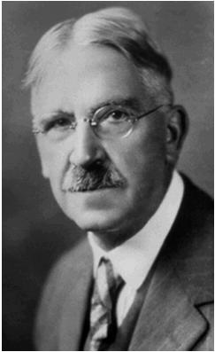 John Dewey (1859-1952) American philosopher, co-founder (with C.S. Peirce and William James) of the pragmatist tradition in philosophy.