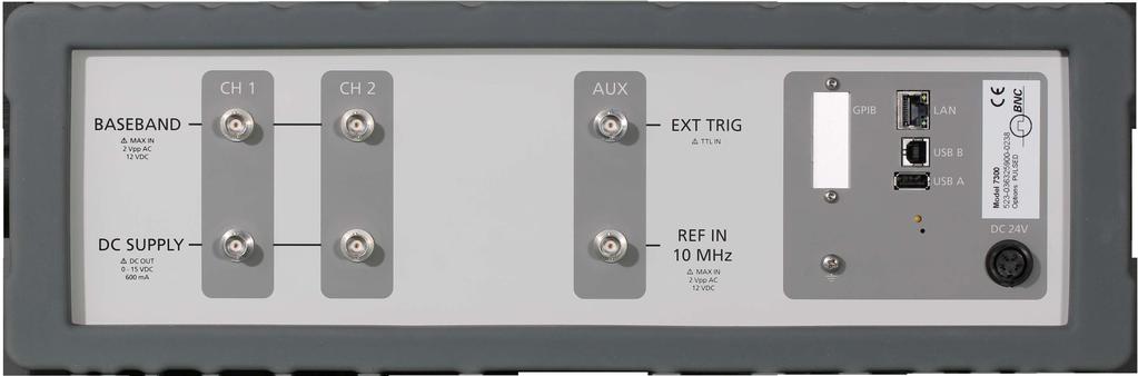Status LEDs: POWER, READY, REMOTE Connectors (Rear) 1. Baseband inputs (BB1, BB2): BNC female 2.