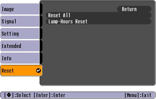 39 List of Functions "Reset" Menu Sub-menu Reset All Function Resets all items in all menus to their default settings.