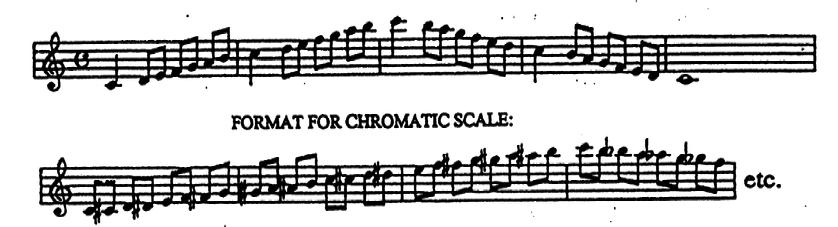 WIND AND PERCUSSION AUDITION REPETOIRE FORMANT FOR MAJOR SCALE: (Add another octave for 3 octave scales) PICCOLO 1. SCALE D Major, 2 octaves, quarter = 180, tongue up, slur down 2.