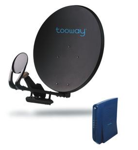 On the strength of this take-up, in February 2007 Eutelsat and ViaSat announced they would join forces to launch in Europe by the end of 2007 a consumer satellite broadband service called Tooway.